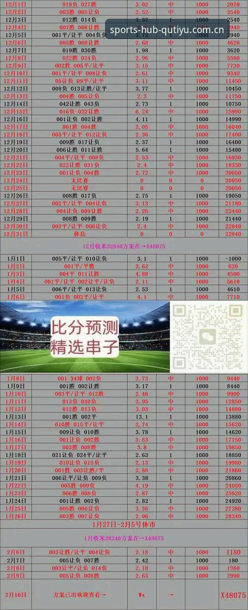 趣体育英超实时比分数据 揭秘趣体育英超实时比分数据:从“第58分钟更新”到“两步搞定充值”背后的真实逻辑